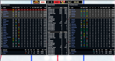 Simulation LHJMQ J4 : quatre séries prendraient fin ce soir