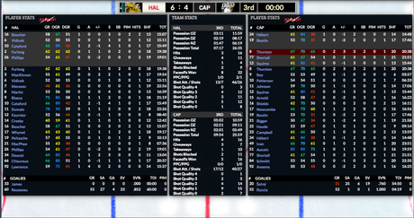 Simulation LHJMQ J4 : quatre séries prendraient fin ce soir