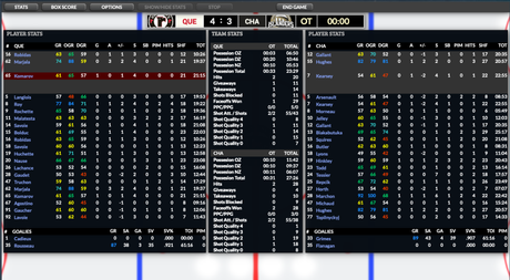 Simulation LHJMQ J4 : quatre séries prendraient fin ce soir