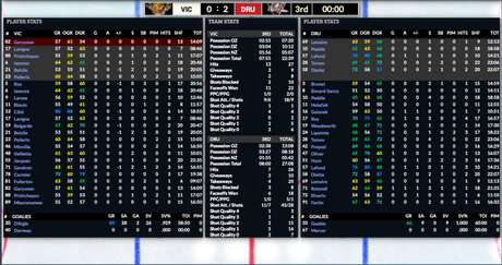 Simulation LHJMQ J4 : quatre séries prendraient fin ce soir