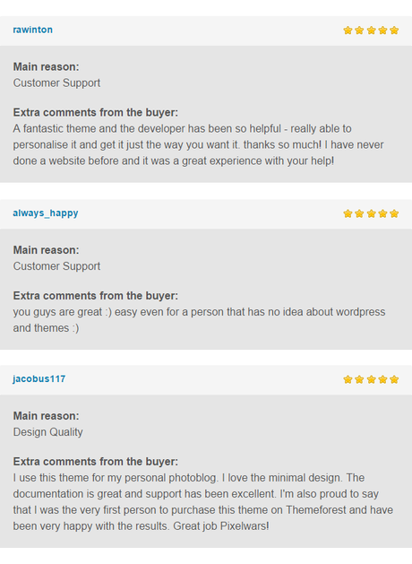 Thème WordPress haut de gamme