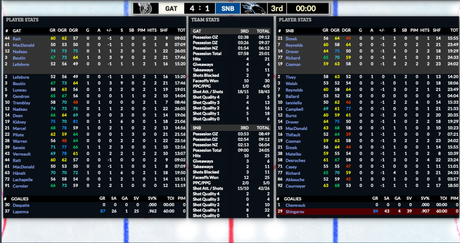 Simulation LHJMQ J5 : les Olympiques terminent le travail face aux Sea Dogs
