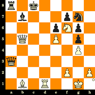 Championnat du monde d'échecs : Nulle dans la partie 1