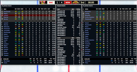 Simulation LHJMQ J6 : Natan Grenier s’occupe du Drakkar Simulation LHJMQ J6 : Natan Grenier s’occupe du Drakkar