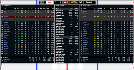 Simulation LHJMQ J7 : Nils Fenenko tranche le débat en prolongation Simulation LHJMQ J7 : Nils Fenenko tranche le débat en prolongation