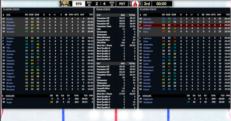 Simulation LNAH J10 : Sherbatov et Gauthier s’occupent de l’Assurancia Simulation LNAH J10 : Sherbatov et Gauthier s’occupent de l’Assurancia
