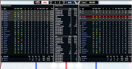 Simulation LHJMQ J8 : Riley Kidney s’illustre contre les Huskies Simulation LHJMQ J8 : Riley Kidney s’illustre contre les Huskies