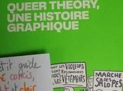 Queer theory, histoire graphique