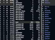 Simulation LHJMQ Jakub Brabenec guide Phoenix vers victoire