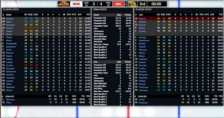 Simulation LHJMQ J9 : Jakub Brabenec guide le Phoenix vers la victoire