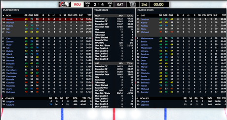 Simulation LHJMQ J9 : Jakub Brabenec guide le Phoenix vers la victoire
