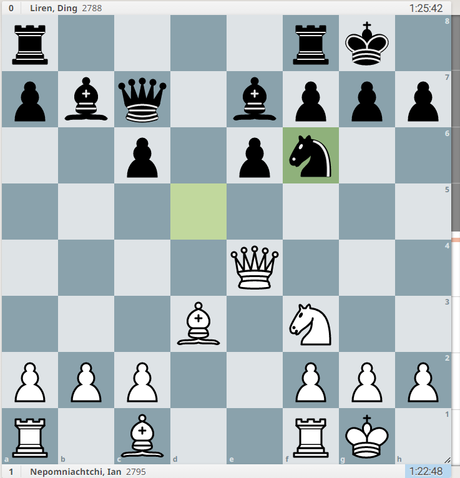 8ème partie du Championnat du monde d'échecs