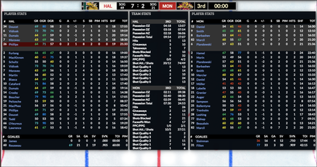 Simulation LHJMQ J12 : les Wildcats dominés par les Mooseheads Simulation LHJMQ J12 : les Wildcats dominés par les Mooseheads