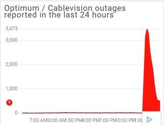 optimal-internet-down-not-working-1