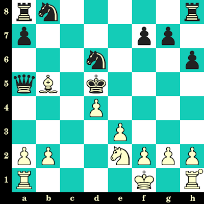 10ème partie du Championnat du monde d'échecs