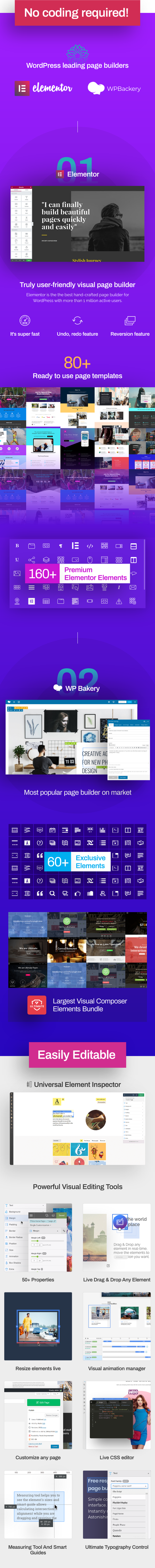 Phlox Pro - Thème WordPress polyvalent Elementor - 7