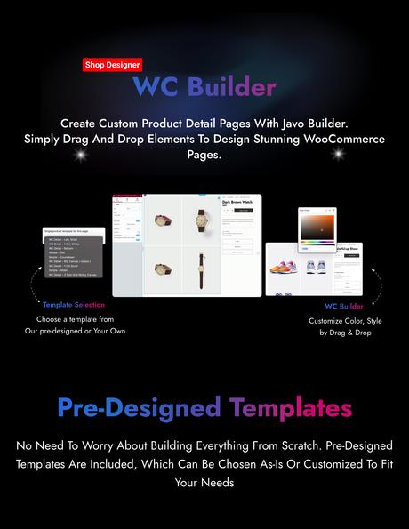 Thème WordPress de l’annuaire Javo Thème WordPress de l'annuaire Javo - 8