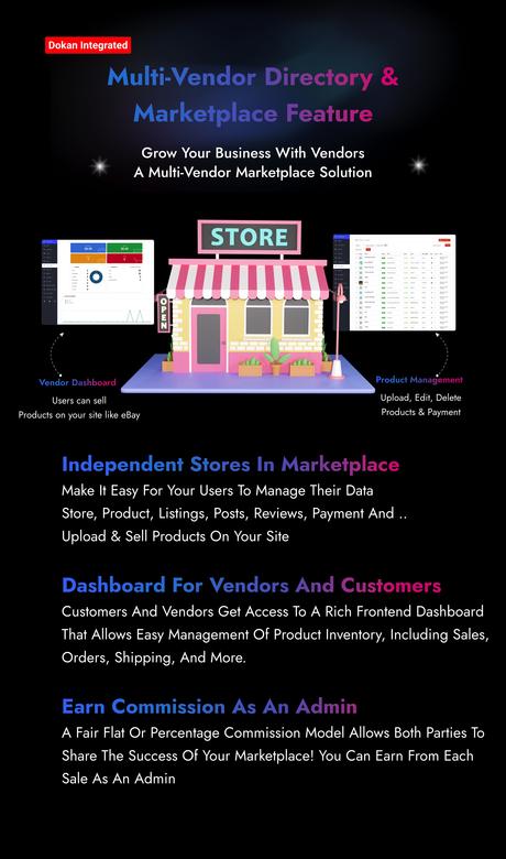 Thème WordPress de l’annuaire Javo Thème WordPress de l'annuaire Javo - 7