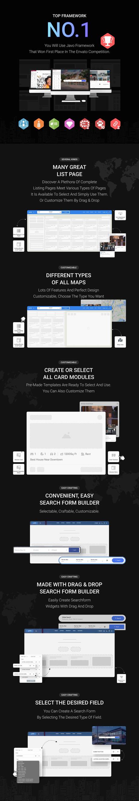 Thème WordPress de l’annuaire Javo Thème WordPress de l'annuaire Javo - 39