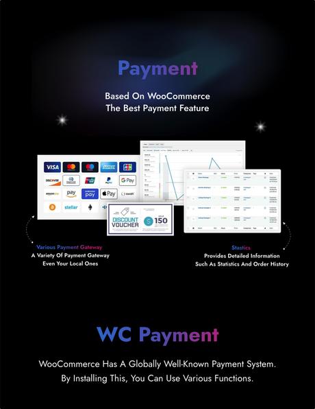 Thème WordPress de l’annuaire Javo Thème WordPress de l'annuaire Javo - 36