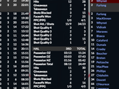 Simulation LHJMQ Wildcats arrachent victoire Mooseheads