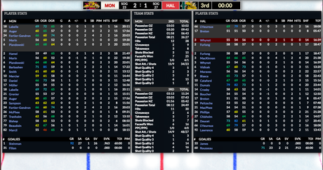 Simulation LHJMQ J13 : les Wildcats arrachent la victoire aux Mooseheads