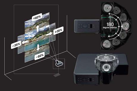 Fujifilm Z8000 : 8000 lumens dans un vidéoprojecteur à ultra courte focale