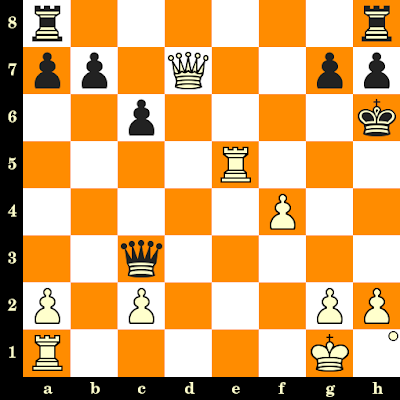 12ème partie du Championnat du monde d'échecs