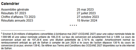 Safran Chiffre d’affaires T1 2023 Safran Chiffre d’affaires T1 2023