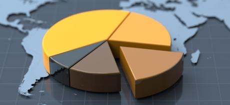 Un environnement de marché propice aux stratégies multi asset Un environnement de marché propice aux stratégies multi asset