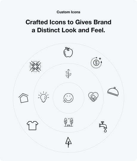 Icônes_personnalisées