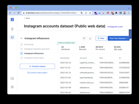 Utiliser le Web scraping pour suivre tendances des réseaux sociaux