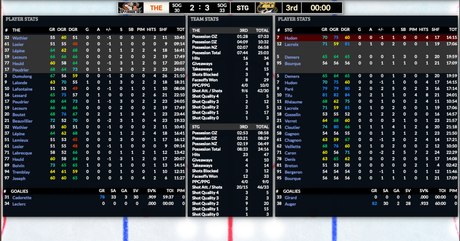 Simulation LNAH J15 : le Cool FM réplique à l’Assurancia
