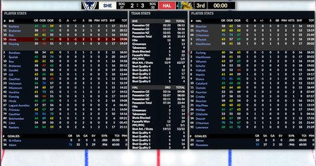 Simulation LHJMQ J15 : les Mooseheads ont le dessus sur le Phoenix Simulation LHJMQ J15 : les Mooseheads ont le dessus sur le Phoenix