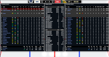 Simulation LHJMQ J16 : les Remparts s’offrent une autre victoire