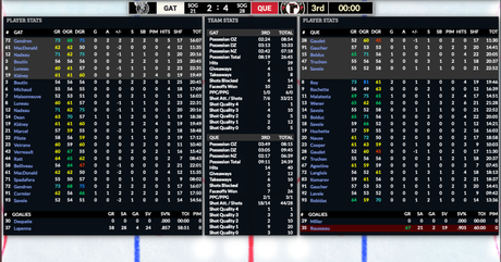 Simulation LHJMQ J16 : les Remparts s’offrent une autre victoire
