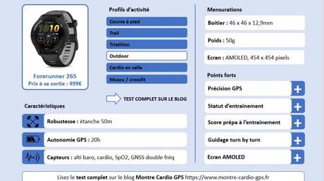 Test Forerunner 265 : Garmin améliore encore sa montre GPS fétiche