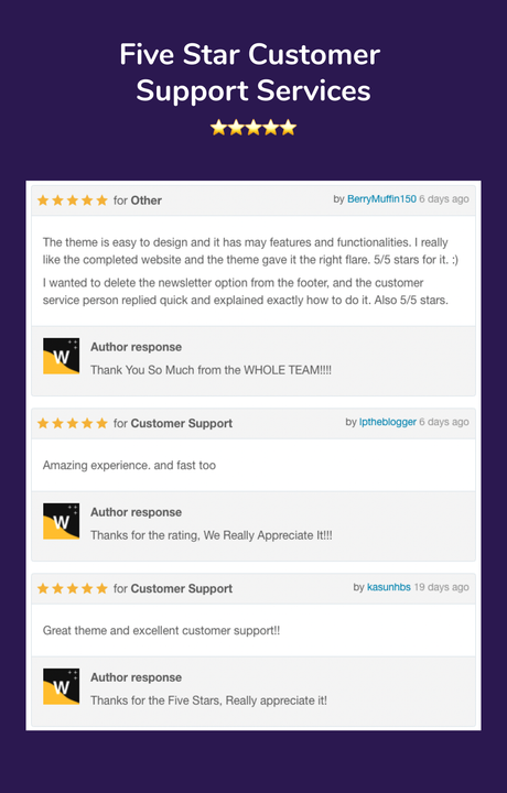 Page de destination Aveit WordPress Aveit - Thème WordPress 7 de la page de destination des solutions d'affaires