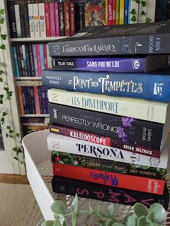 Bilan Lectures d'Avril 2023