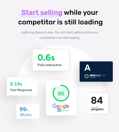 MinimogWP – Le thème WordPress du commerce électronique à haute conversion MinimogWP – Le thème WordPress du commerce électronique à conversion élevée - 21