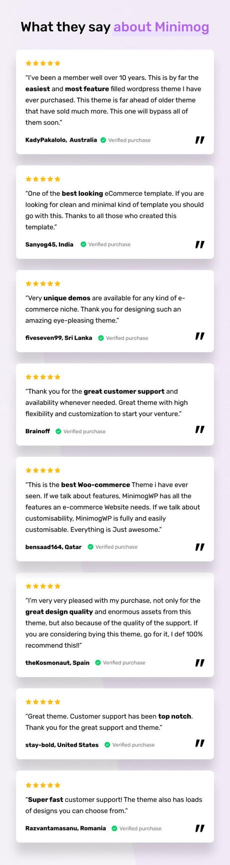 MinimogWP – Le thème WordPress du commerce électronique à haute conversion MinimogWP – Le thème WordPress du commerce électronique à conversion élevée - 23