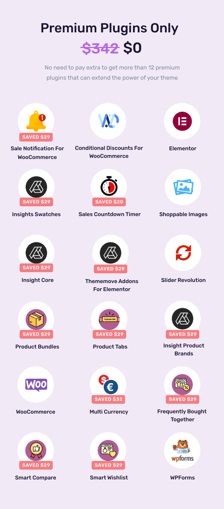 MinimogWP – Le thème WordPress du commerce électronique à haute conversion MinimogWP – Le thème WordPress du commerce électronique à conversion élevée - 22