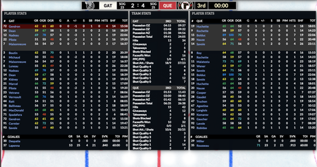 Simulation LHJMQ J18 : Zachary Bolduc s’occupe des Olympiques