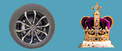 Couronnement et changement de roues