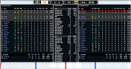 Simulation LNAH J17 : Saint-Georges est encore maître à domicile