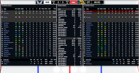 Simulation LHJMQ J20 : Zachary L’Heureux joue les héros chez les Mooseheads