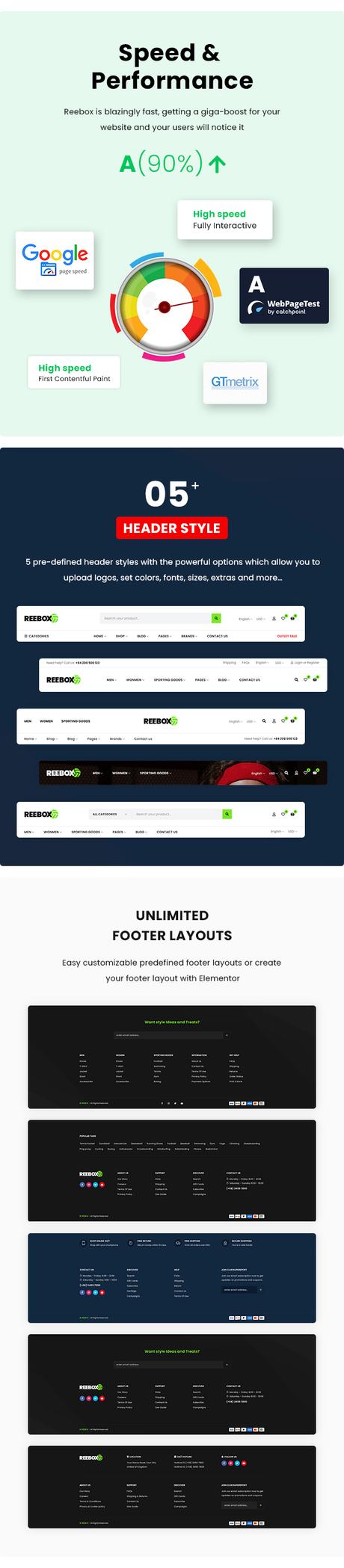 Reebox – Thème WordPress Elementor WooCommerce Caractéristiques principales