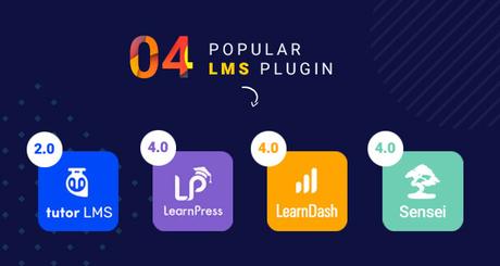 Edubin – Thème WordPress pour l’éducation Sensei lms