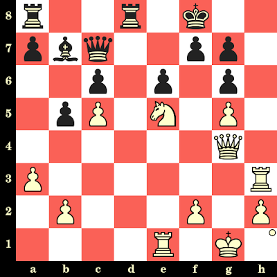 Le Grand Chess Tour avec Firouzja et MVL
