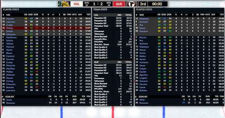 Simulation LHJMQ J23 : les Mooseheads n’ont pas de réponse face aux Remparts Simulation LHJMQ J23 : les Mooseheads n’ont pas de réponse face aux Remparts